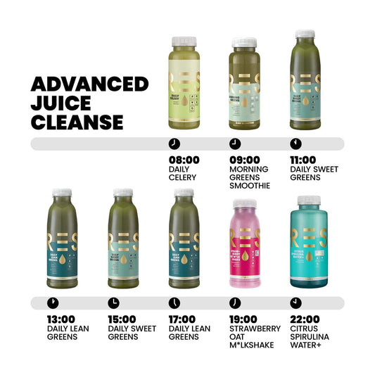 Advanced Juice Cleanse (Hardcore)