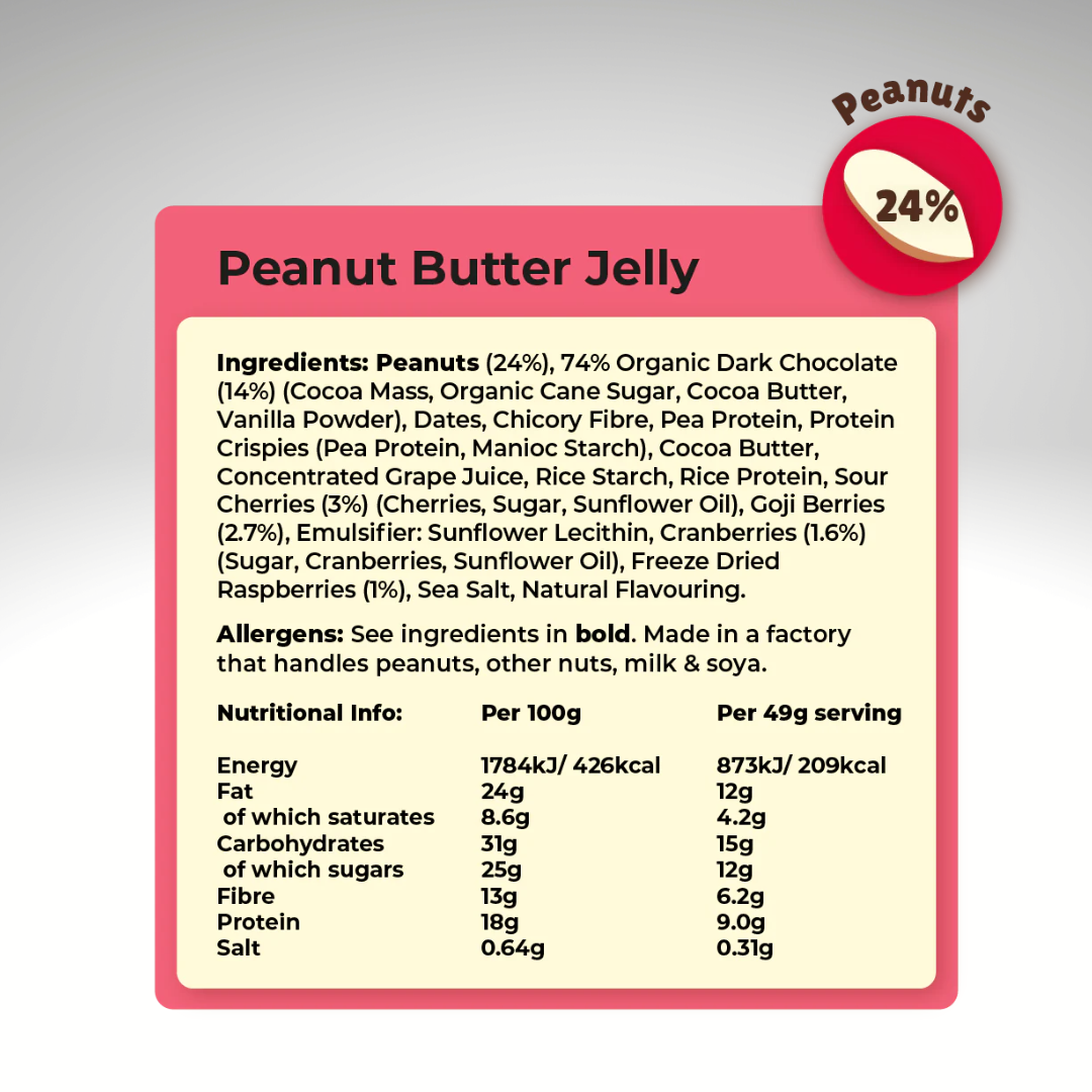 Peanut Butter Jelly Indulgent Protein Bar (12x49g)