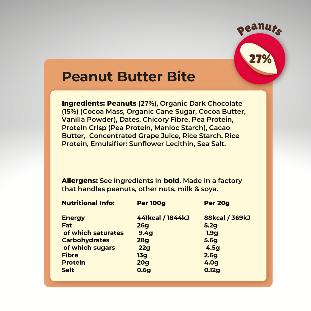 Peanut Butter Protein Bites (21x20g)
