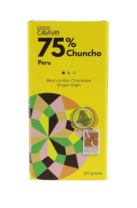 75% Chuncho Urusayhau, Peru