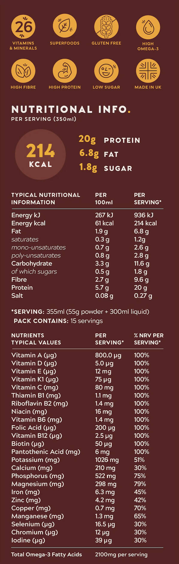 Cocoa & Peanut Butter - Motivational Shake (750g)