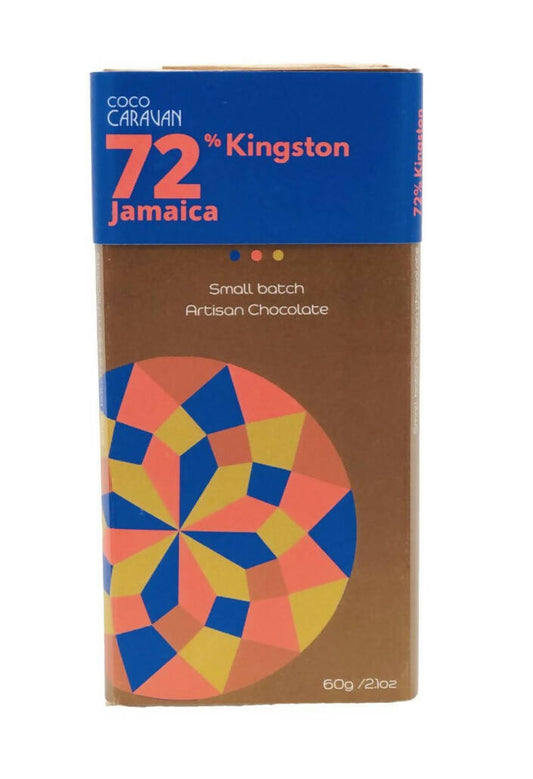 72% Kingston, Jamaica