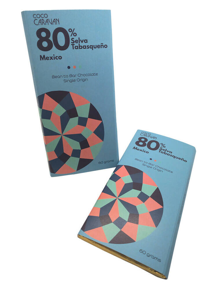 80% Selva Tabasqueño, Mexico