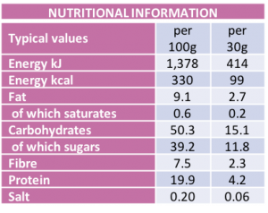 Berry & Almonds Energy Protein Snack Ball (x18)