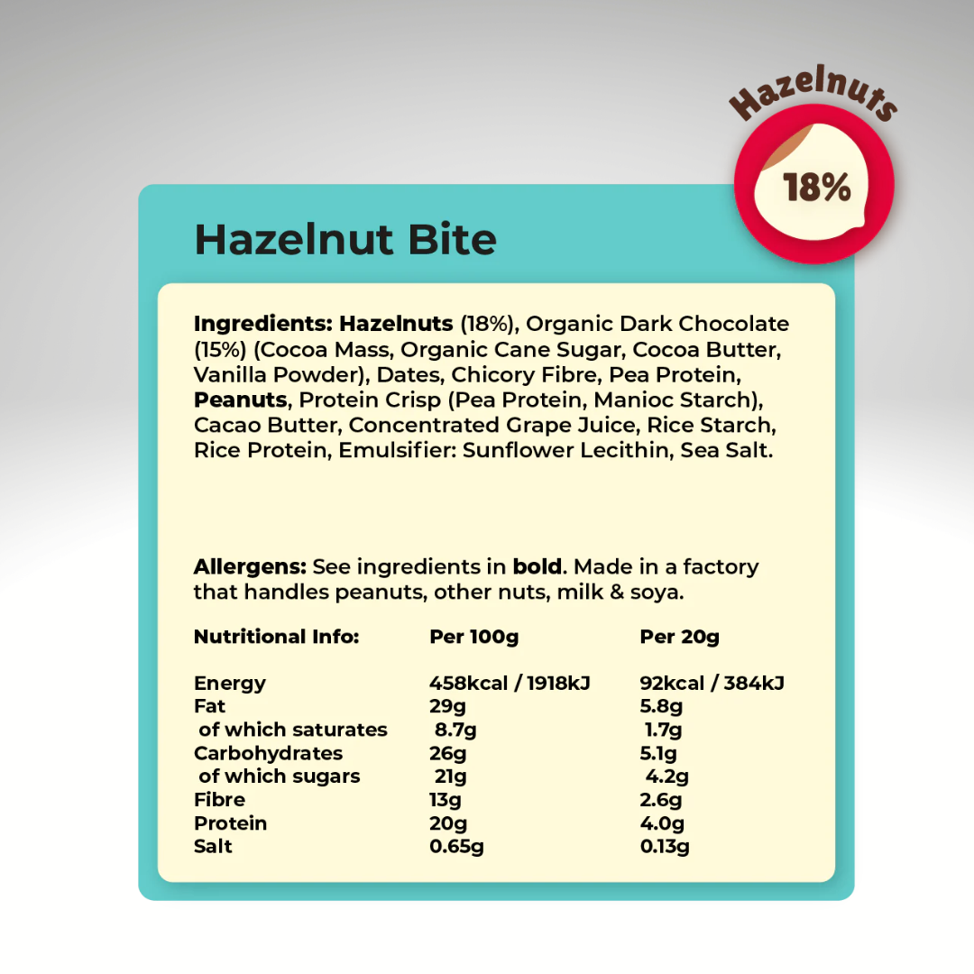 Hazelnut Protein Bites (21x20g)
