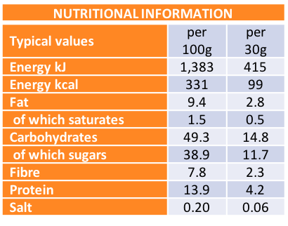 Orange & Cacao Nibs Energy Protein Snack Ball (x18)