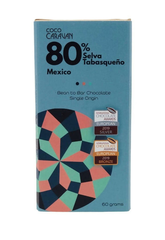 80% Selva Tabasqueño, Mexico