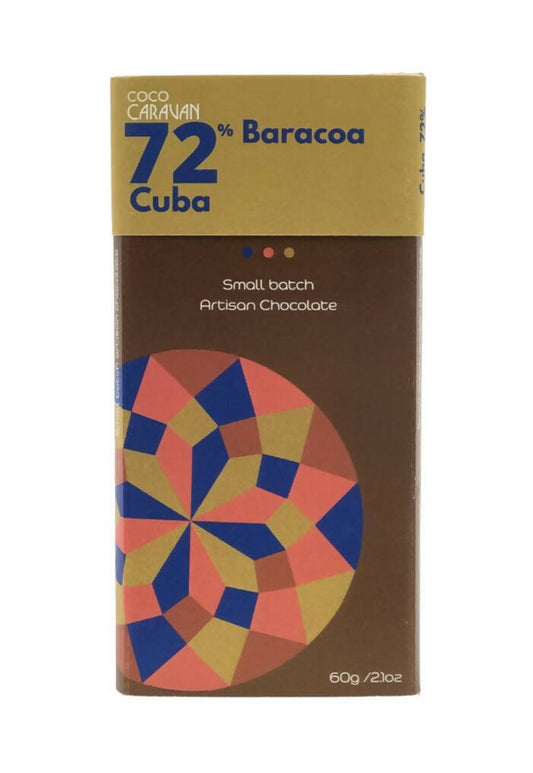 72%, Baracoa